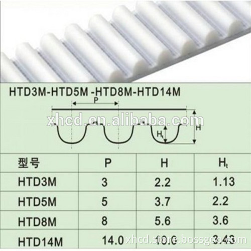 High quality white colour steel cord Polyurethane(pu) timing belt